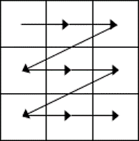 How the Tab key moves through table cells in Word Table cell navigation path in Word
