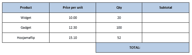Understanding cell references in Microsoft Word tables Word table showing Excel-style cell reference grid